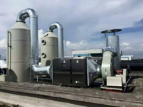 其他行業廢氣處理方案